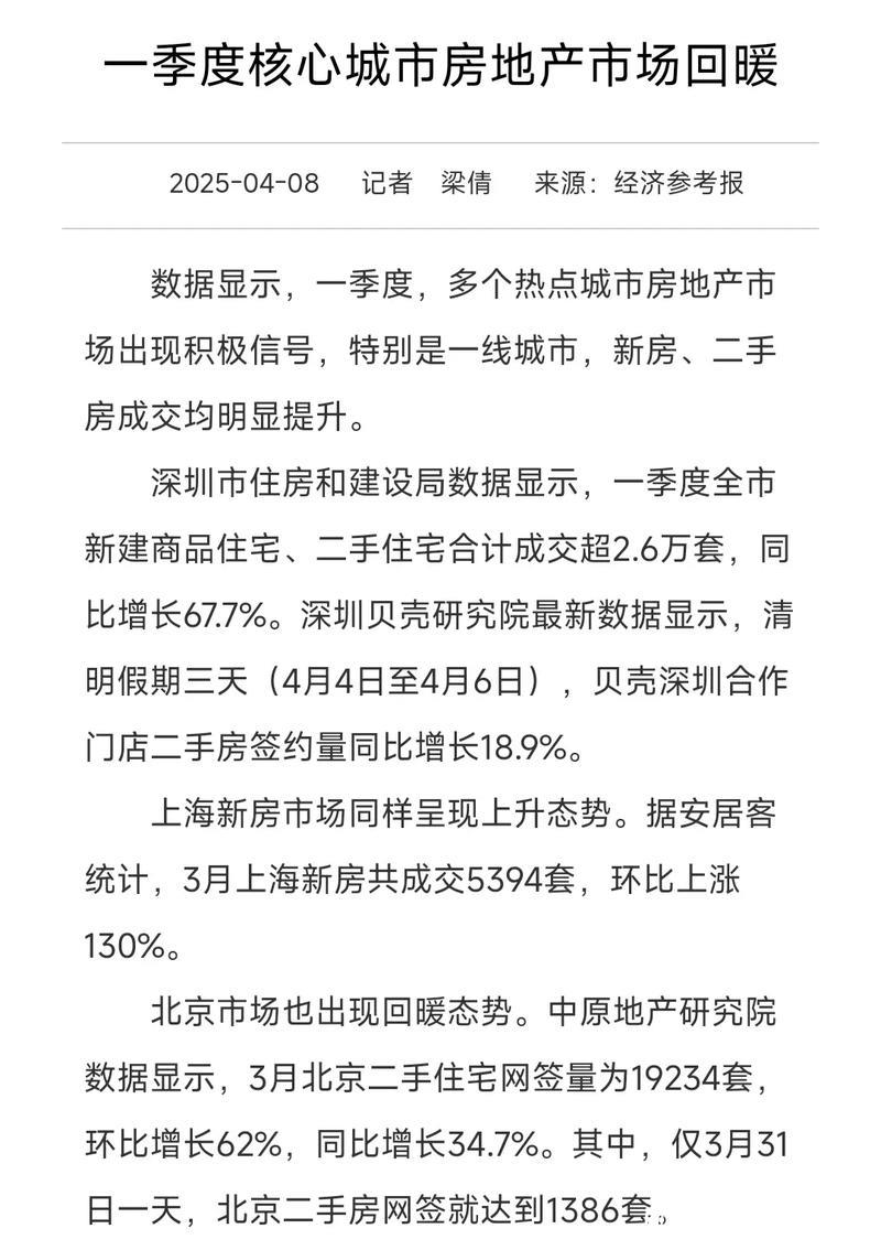 一季度核心城市房地产市场回暖 一季度核心城市房地产市场回暖