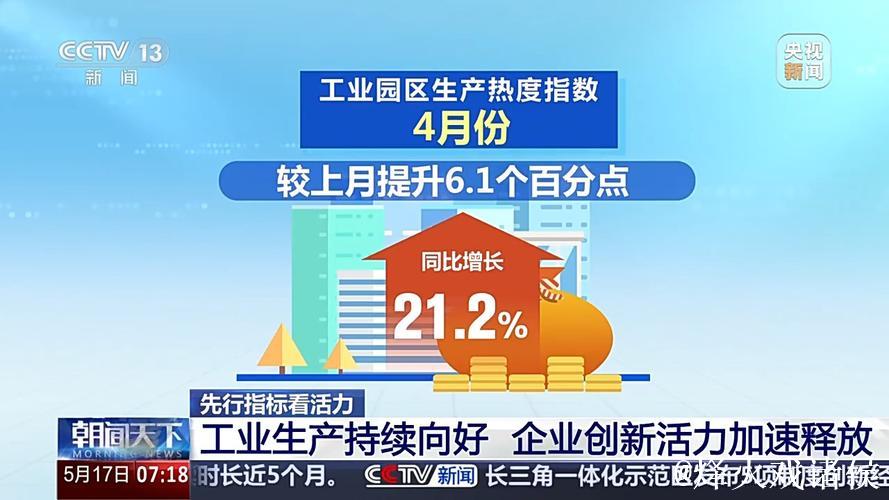 有稳也有速 一系列先行指标看我国经济发展强大活力 有稳也有速 一系列先行指标看我国经济发展强大活力